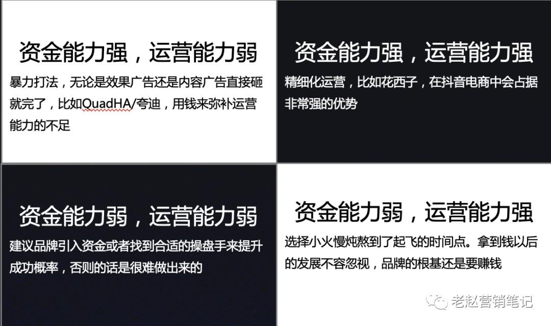 短视频崛起之抖音电商打法年末总结和抖音电商新年展望(图5) 2021年抖音电商打法总结和2022年抖音电商预测