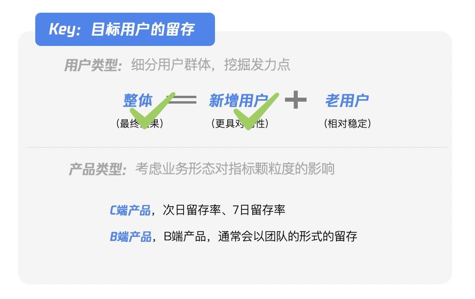 用数据驱动产品迭代,0基础做好产品运营(图5) 利用好数据,0基础也能做好产品运营