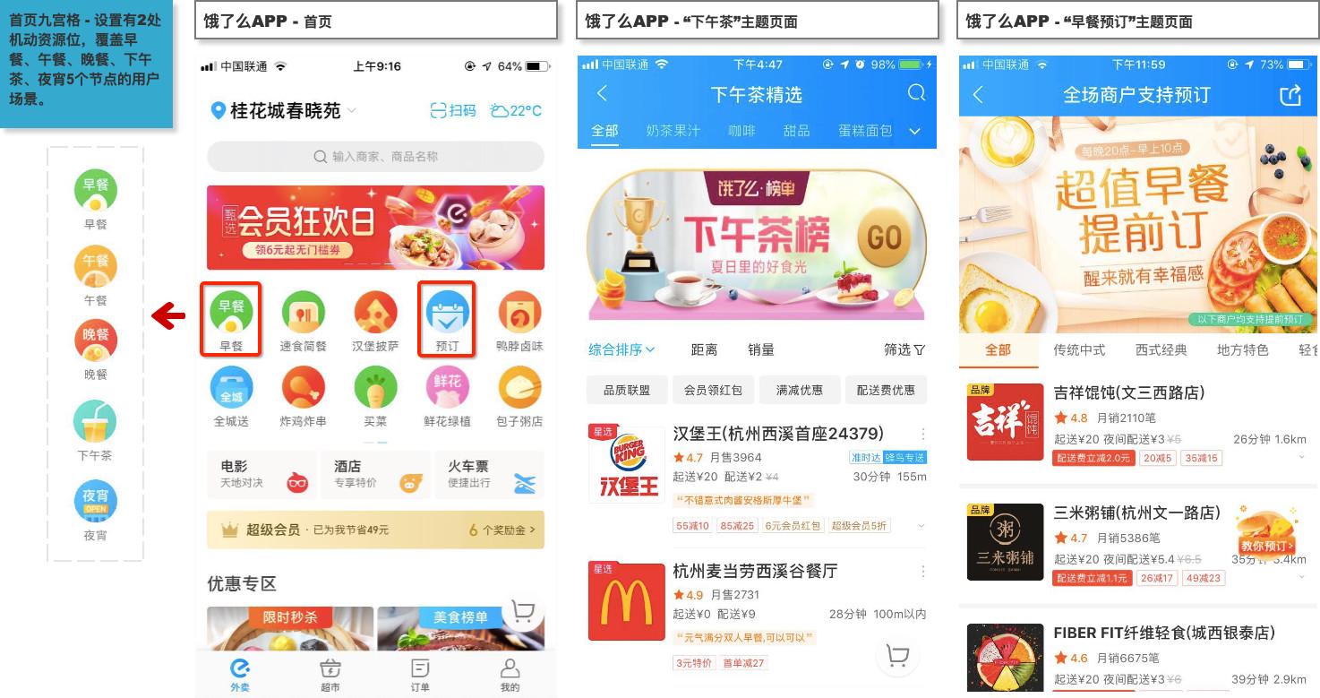 如何利用“潮汐效应”的特点,进行产品运营?(图5) 产品运营中的那些“潮汐效应”