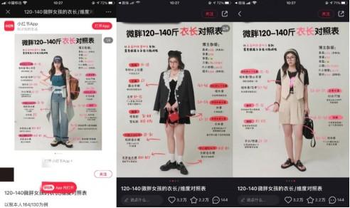 小红书爆文是怎么打造出来的呢?拆解9个领域的案例来分析(图3) 小红书运营:拆解3000篇笔记,总结这套爆文方法论