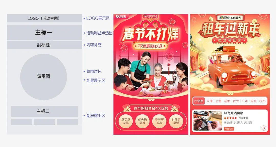 作为商战中至关重要的一部分,怎么高效做运营设计?(图5) 高效做运营设计,让你快速超神