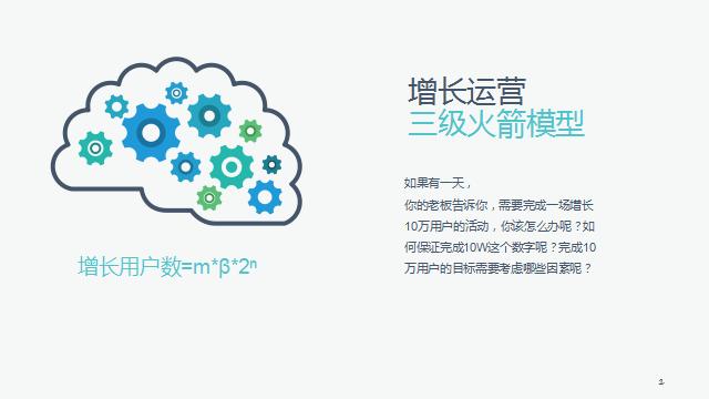 产品运营的目的(产品运营的概念)(图2) 产品运营的目的(产品运营的概念)(图2)