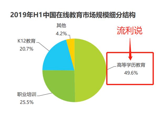 如何运营产品市场(如何运营产品步骤)(图8) 如何运营产品市场(如何运营产品步骤)(图8)