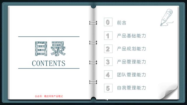 产品经理培训(产品经理需要学什么)(图2) 产品经理培训(产品经理需要学什么)(图2)
