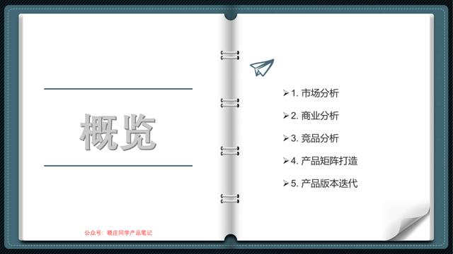 产品经理培训(产品经理需要学什么)(图14) 产品经理培训(产品经理需要学什么)(图14)
