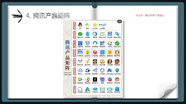 产品经理培训(产品经理需要学什么)(图21) 产品经理培训(产品经理需要学什么)(图21)
