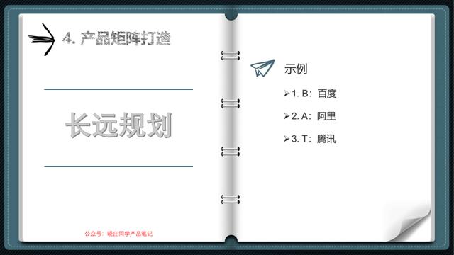 产品经理培训(产品经理需要学什么)(图18) 产品经理培训(产品经理需要学什么)(图18)