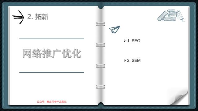产品经理培训(产品经理需要学什么)(图28) 产品经理培训(产品经理需要学什么)(图28)