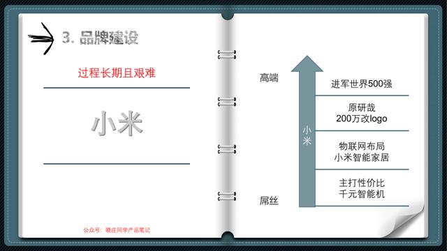 产品经理培训(产品经理需要学什么)(图29) 产品经理培训(产品经理需要学什么)(图29)
