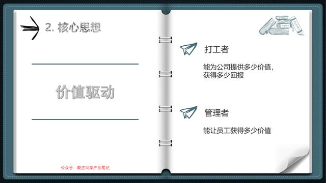 产品经理培训(产品经理需要学什么)(图33) 产品经理培训(产品经理需要学什么)(图33)
