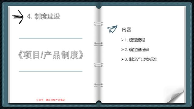 产品经理培训(产品经理需要学什么)(图35) 产品经理培训(产品经理需要学什么)(图35)