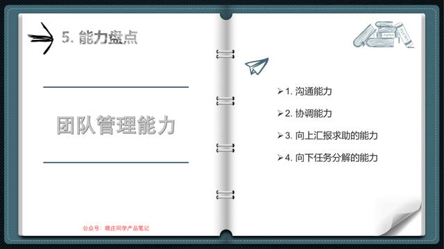 产品经理培训(产品经理需要学什么)(图36) 产品经理培训(产品经理需要学什么)(图36)