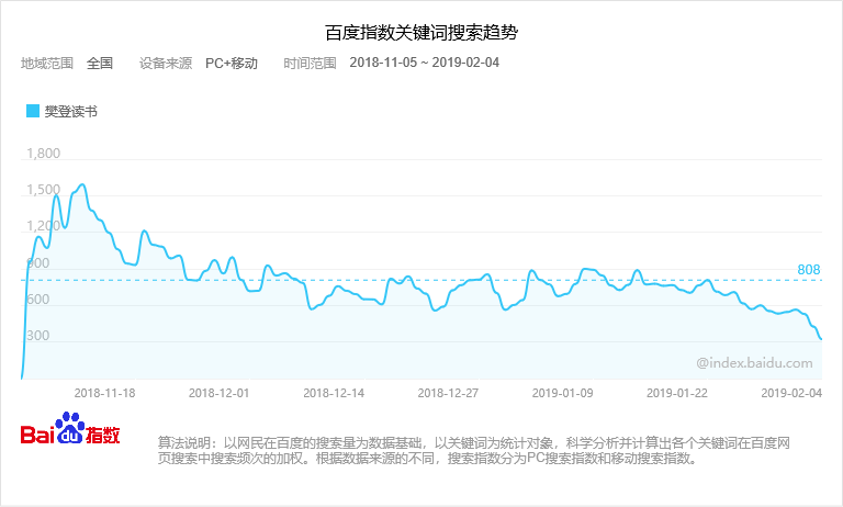 拉新、促活、留存……这并不是运营工作内容的全部。如何制定一款产品的运营策略?(图3) 如何制定一款产品的运营策略?