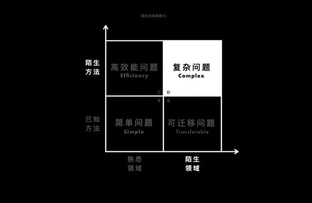 产品经理怎么入行(产品经理出路在哪里)(图2) 产品经理怎么入行(产品经理出路在哪里)(图2)