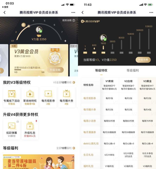 用户运营分类(用户的分类)(图3) 用户运营分类(用户的分类)(图3)