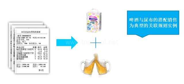 产品运营策略有哪些(策略运营和产品运营哪个前景好)(图7) 产品运营策略有哪些(策略运营和产品运营哪个前景好)(图7)