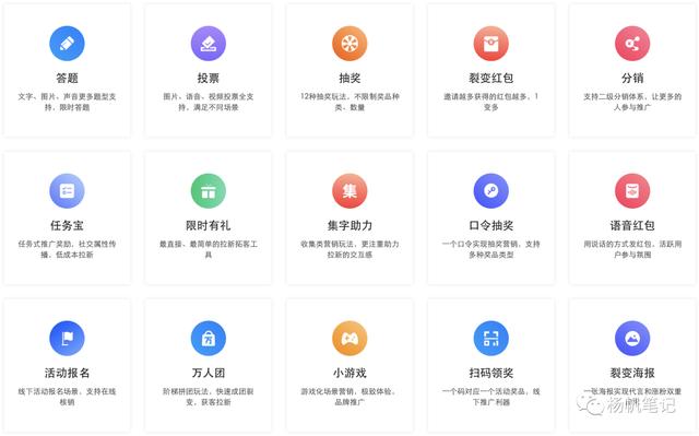 产品活动运营关键环节(产品活动运营策划)(图5) 产品活动运营关键环节(产品活动运营策划)(图5)