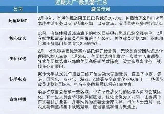 人人都是产品经理第六章读后感(人人都是产品经理2.0)(图5) 人人都是产品经理第六章读后感(人人都是产品经理2.0)(图5)