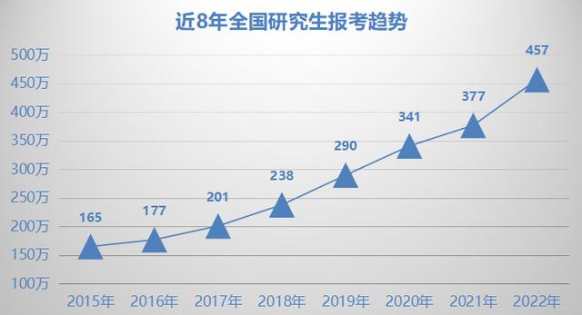 人人都是产品经理第六章读后感(人人都是产品经理2.0)(图3) 人人都是产品经理第六章读后感(人人都是产品经理2.0)(图3)