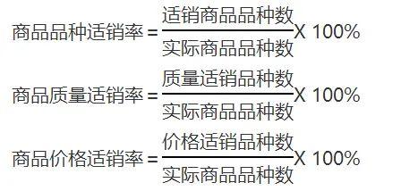 如何做好产品运营方案(如何做好产品运营督导)(图5) 如何做好产品运营方案(如何做好产品运营督导)(图5)