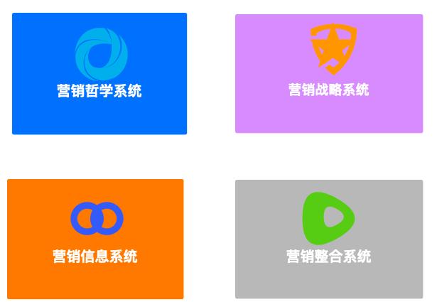 营销系统四大系统(营销的三大系统包括)(图3) 营销系统四大系统(营销的三大系统包括)(图3)