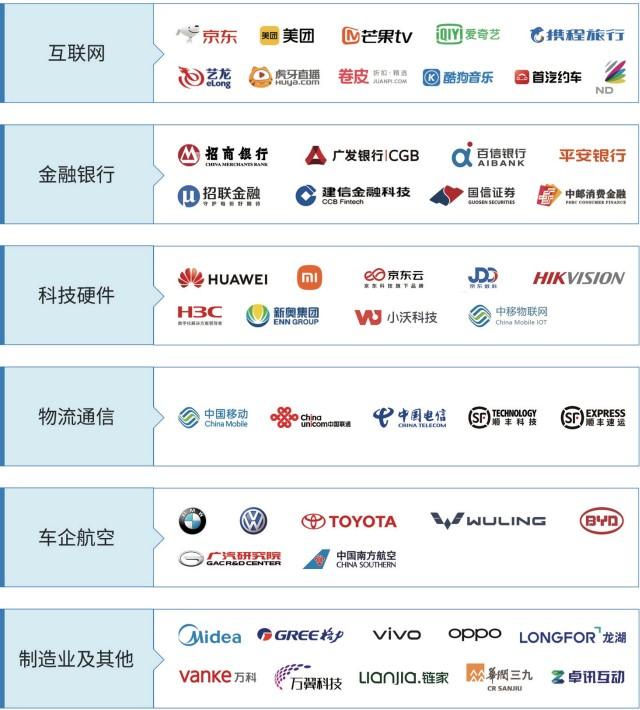 产品思维模式(产品场景化思维)(图13) 三个步骤,为你打通产品商业化思维