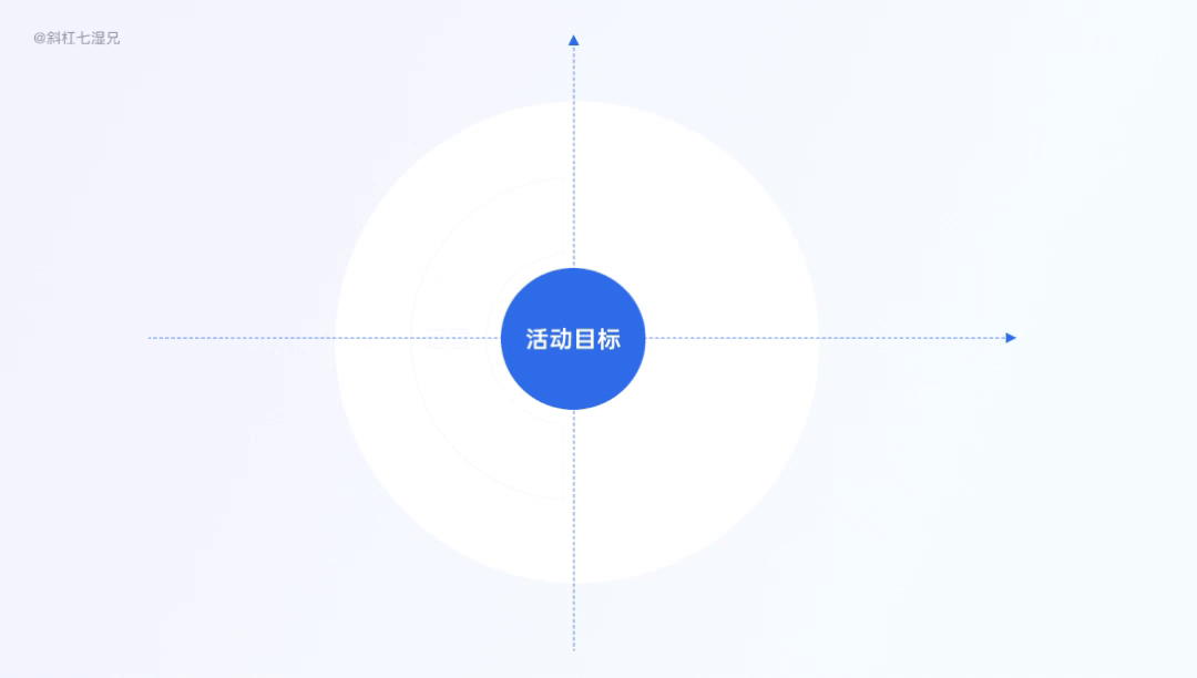 互联网行业产品运营,以下说法正确的是_(互联网行业产品运营说法正确的是)(图7) 互联网行业产品运营,以下说法正确的是_(互联网行业产品运营说法正确的是)(图7)