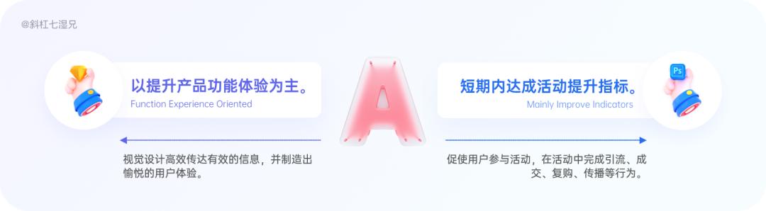 互联网行业产品运营,以下说法正确的是_(互联网行业产品运营说法正确的是)(图14) 互联网行业产品运营,以下说法正确的是_(互联网行业产品运营说法正确的是)(图14)
