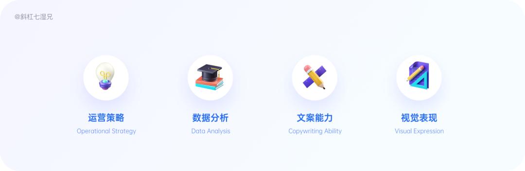 互联网行业产品运营,以下说法正确的是_(互联网行业产品运营说法正确的是)(图15) 互联网行业产品运营,以下说法正确的是_(互联网行业产品运营说法正确的是)(图15)