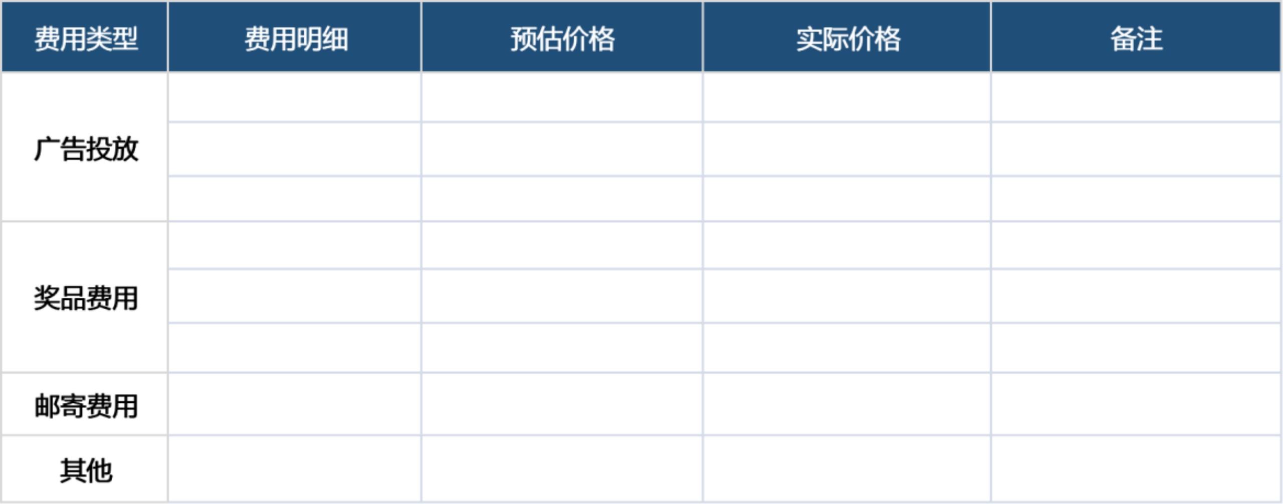 线上活动策划怎么做(线上活动策划方案怎么做)(图3) 线上活动策划怎么做?
