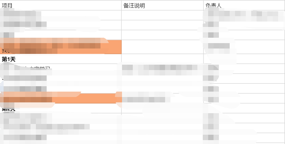 平台运营案例拆解(内容运营案例拆解)(图7) 如何从0开始做用户运营案例拆解营