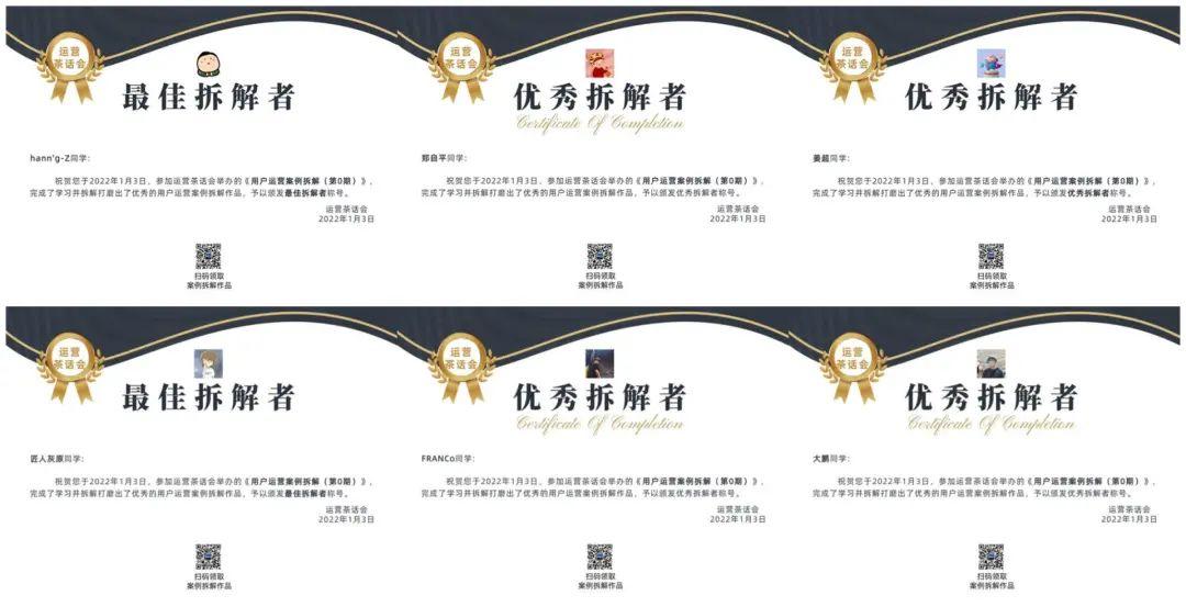 平台运营案例拆解(内容运营案例拆解)(图8) 如何从0开始做用户运营案例拆解营