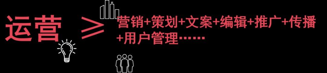 关于运营的职业规划(运营的职业规划怎么说)(图2) 讲清楚运营人的职业规划发展是什么?怎么做