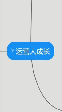 关于运营的职业规划(运营的职业规划怎么说)(图21) 讲清楚运营人的职业规划发展是什么?怎么做
