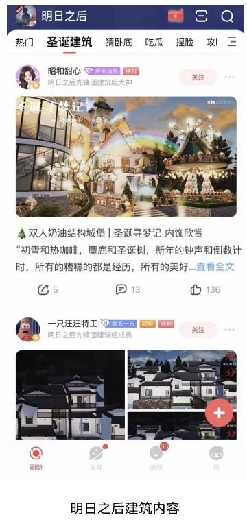 游戏社区运营是做什么的(游戏公司社区运营)(图3) 游戏社区运营的那些年,我总结了这些