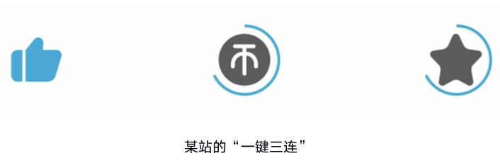 游戏社区运营是做什么的(游戏公司社区运营)(图10) 游戏社区运营的那些年,我总结了这些