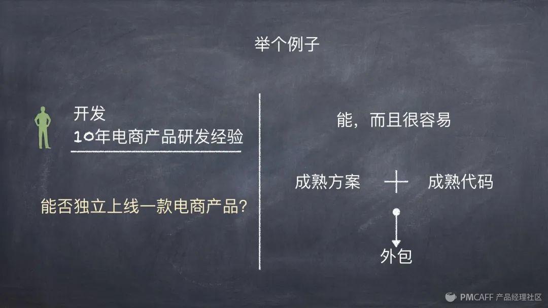 产品经理课程下载(产品经理课程资源)(图7) 产品经理2020年终公开课(精华版)