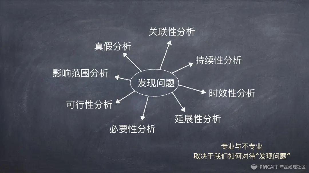 产品经理课程下载(产品经理课程资源)(图10) 产品经理2020年终公开课(精华版)