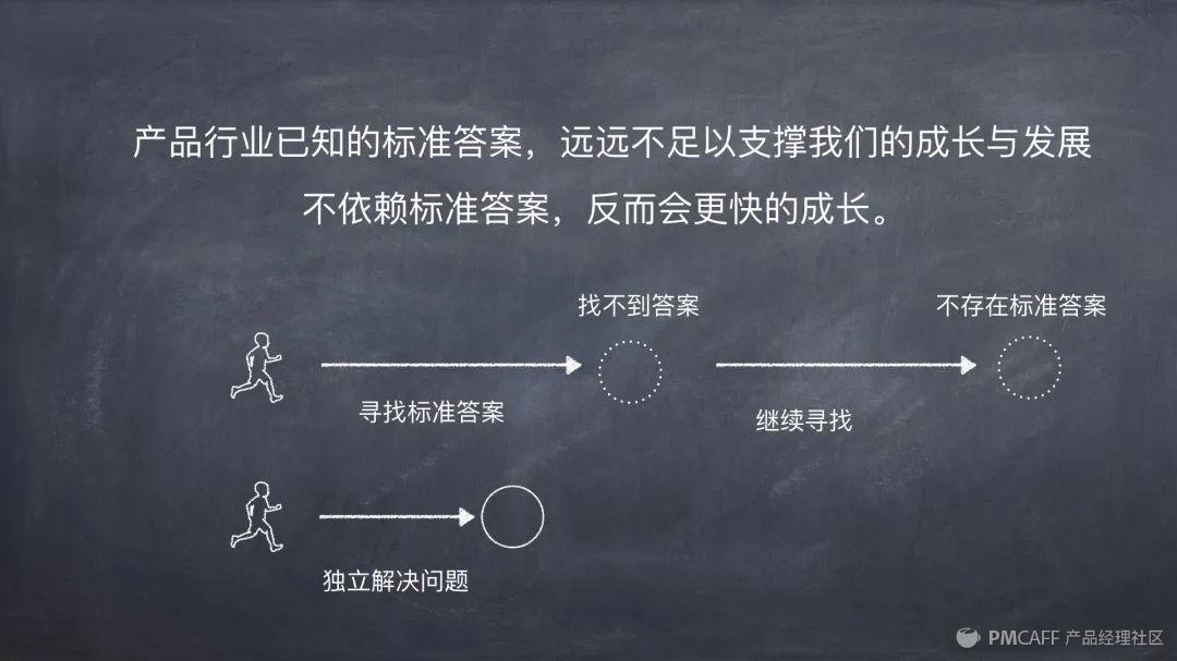 产品经理课程下载(产品经理课程资源)(图15) 产品经理2020年终公开课(精华版)