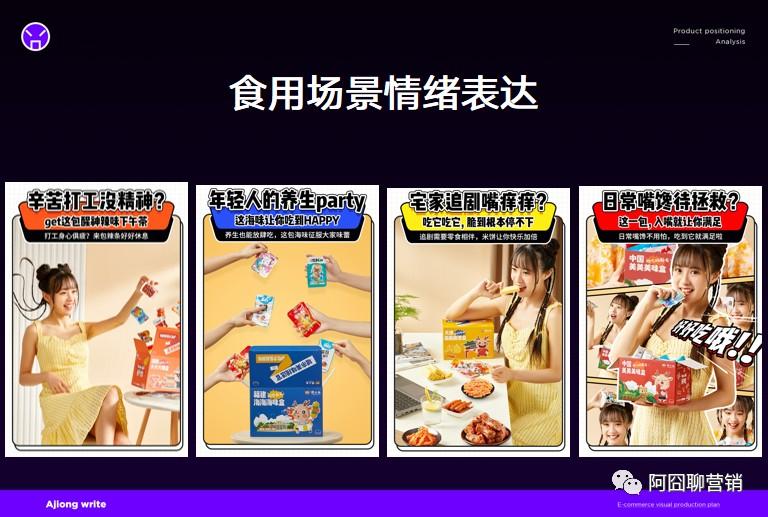 大客户销售的五维呈现力(产品分析五个维度)(图7) 五维度放大产品销售价值丨实战案例分享