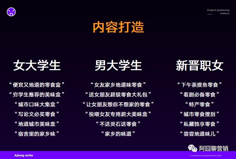 大客户销售的五维呈现力(产品分析五个维度)(图6) 五维度放大产品销售价值丨实战案例分享