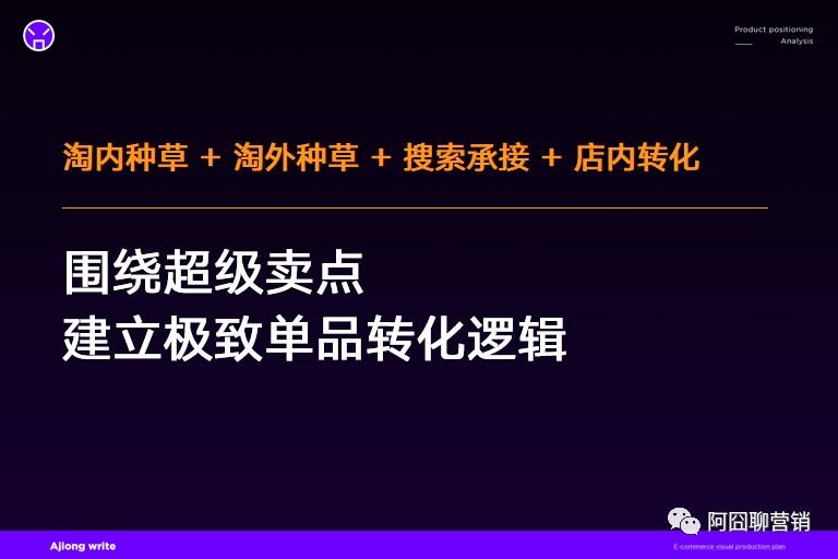 大客户销售的五维呈现力(产品分析五个维度)(图9) 五维度放大产品销售价值丨实战案例分享