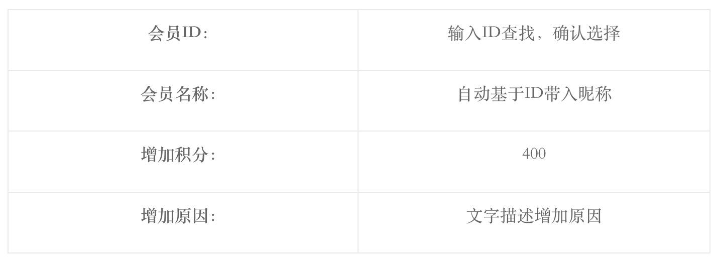 什么是产品经理思维(产品经理需要具备什么思维)(图4) 产品经理思维要素