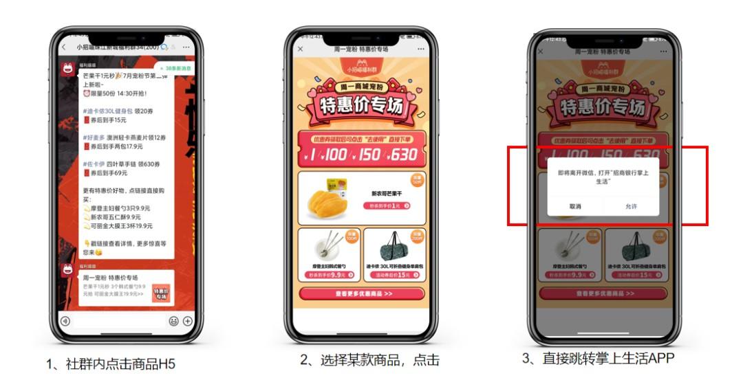 私人银行的重点客群(私行客群分析)(图3) 干货分享:不同银行客群的私域运营模式